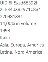 UID 6h5gsd66392h
X1E340XB2971C834
270981831
14,00% in volume
1998
Italia
Asia, Europa, America Latina, Nord America